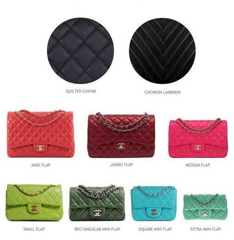 chanel bag authentication service sydney|Luxury Bag Authentication Sydney.